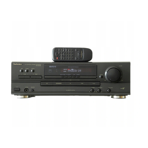 Technics SAEX140 - RECEIVER User manual