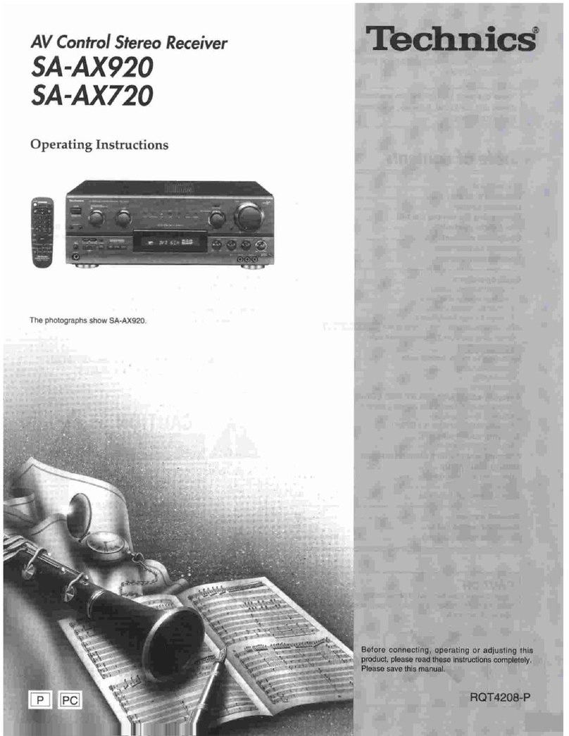 Panasonic SAAX920 - RECEIVER User manual