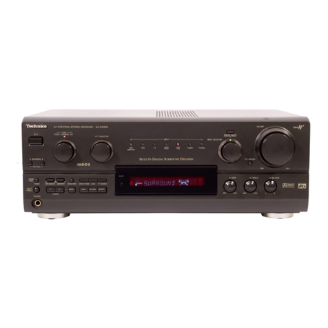 Technics SADX930 - RECEIVER User manual Technics SADX930 - RECEIVER User manual