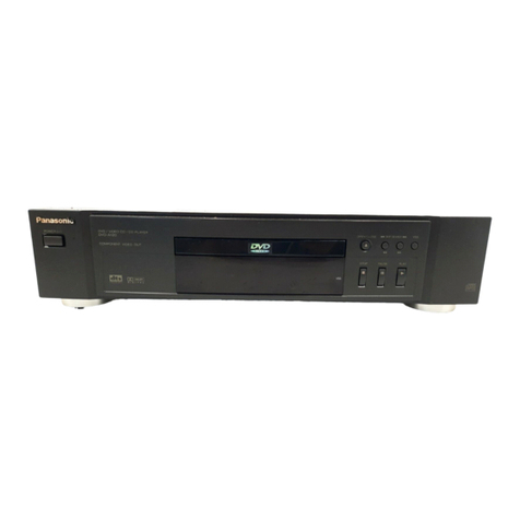 Panasonic DVD-A120 User manual