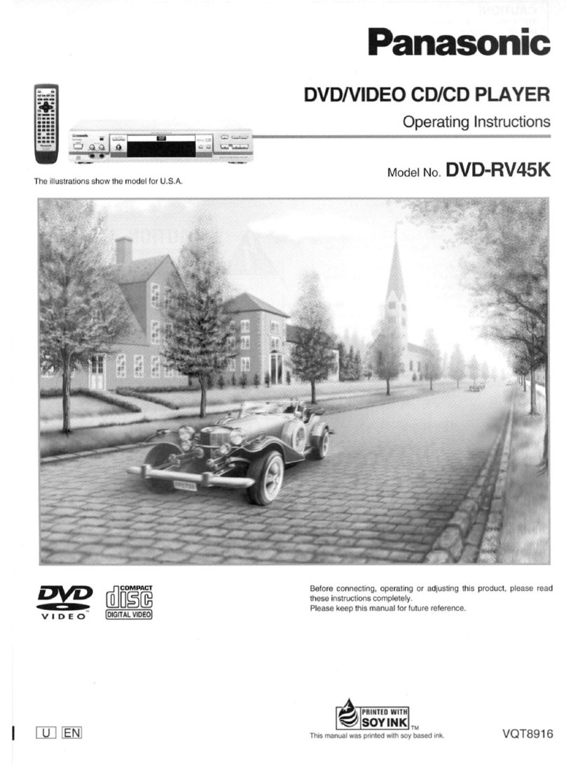 Panasonic DVD-RV45 User manual