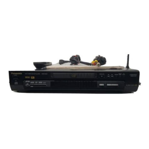Panasonic DVD-RV31K Operating User manual