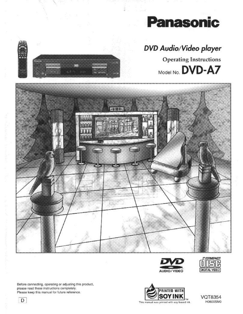 Panasonic DVD-A7 User manual