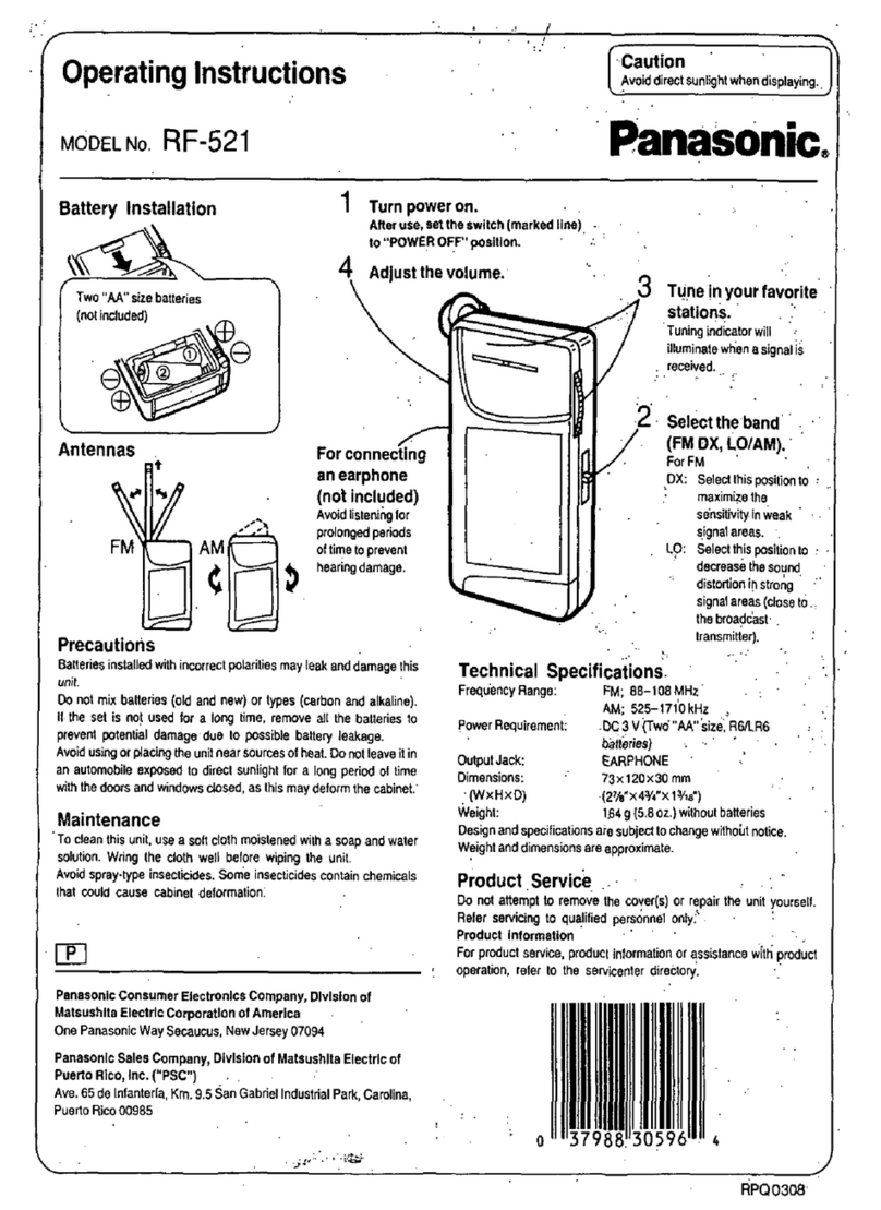 Panasonic RF-521 User manual