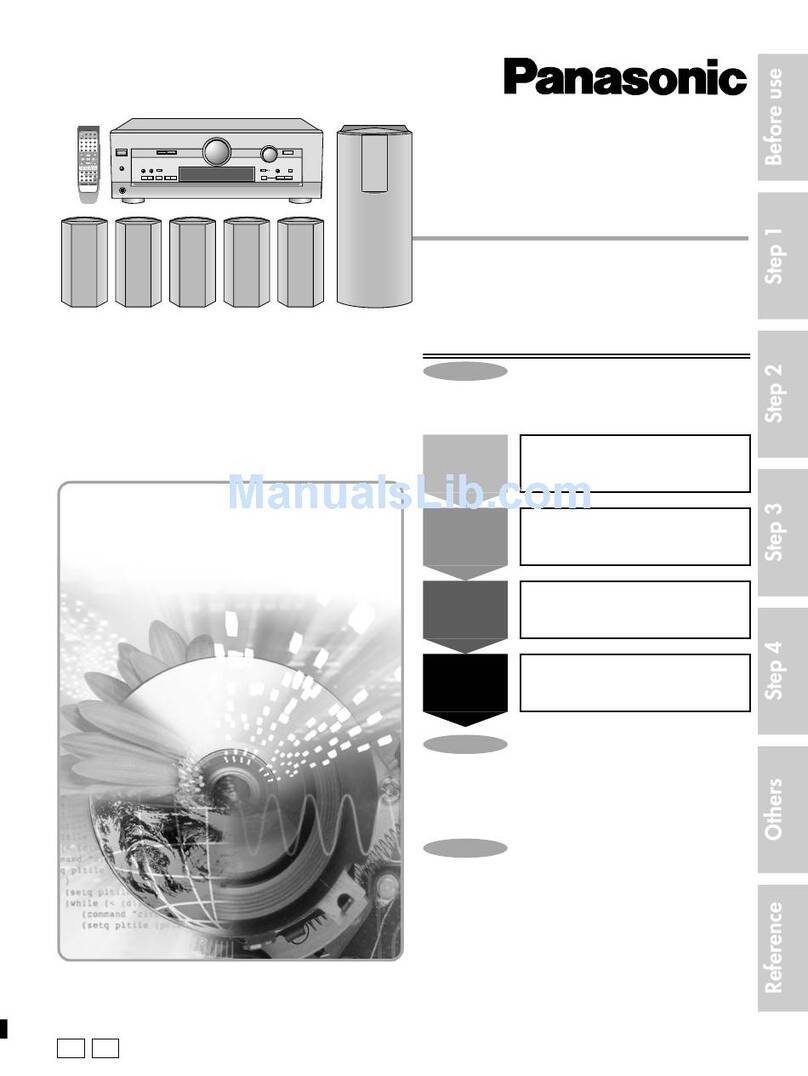 Panasonic SC-HT400K Operating User manual