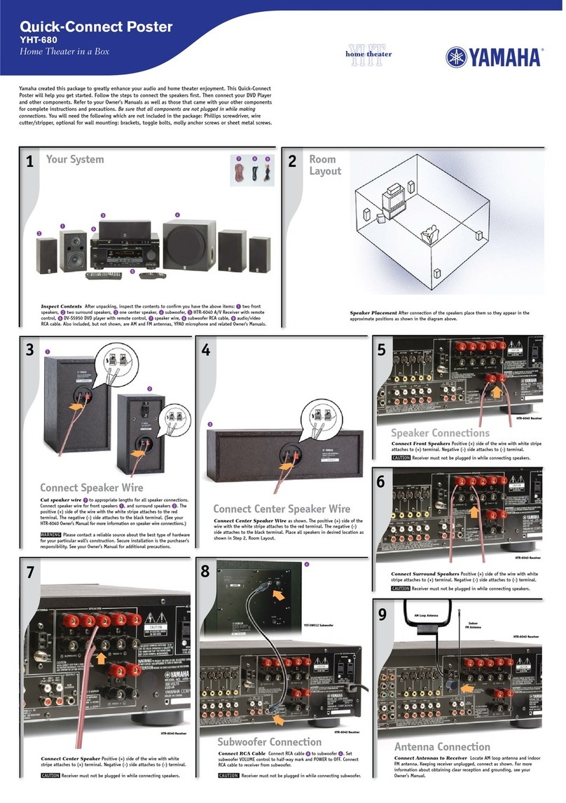 Yamaha HTR-6040 Assembly instructions