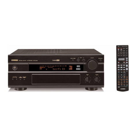 Yamaha HTR-5490 User manual