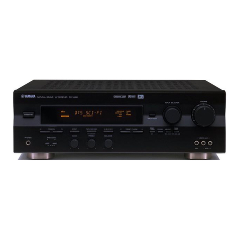 Yamaha HTR-5240 User manual
