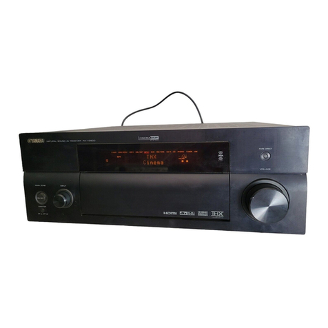 Yamaha RX-V2600 User manual