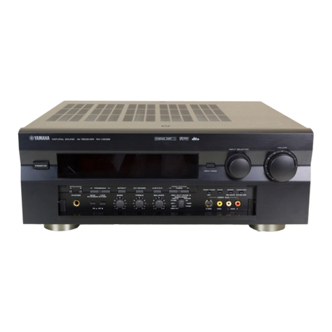 Yamaha RX-V2095 User manual