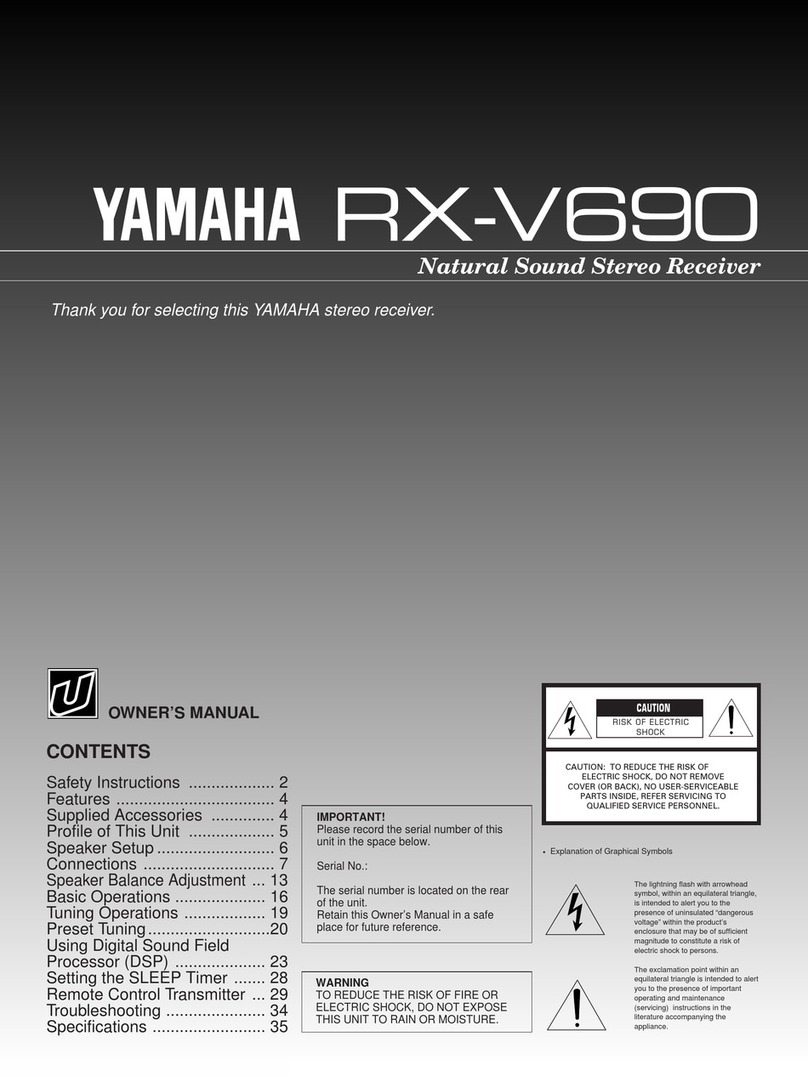 Yamaha RX-V690 User manual Yamaha RX-V690 User manual
