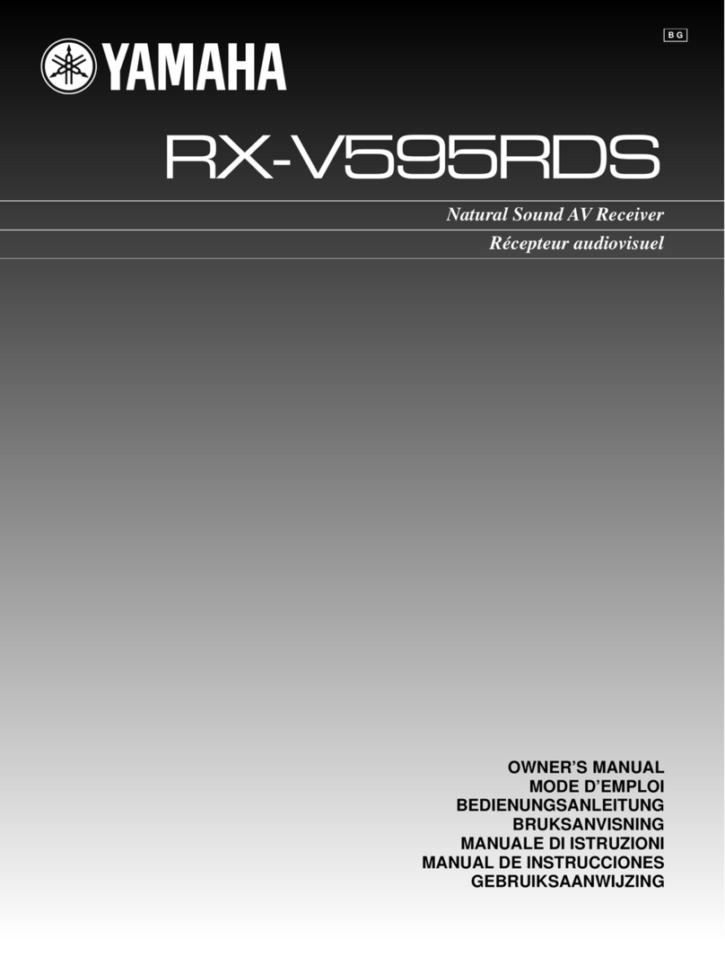 Yamaha RX-V595RDS User manual