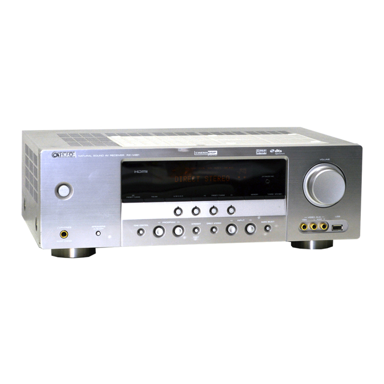 Yamaha RX-V461 - AV Receiver User manual