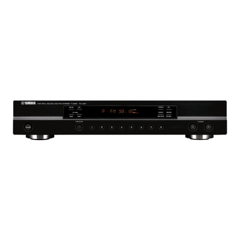 Yamaha TX-497 User manual