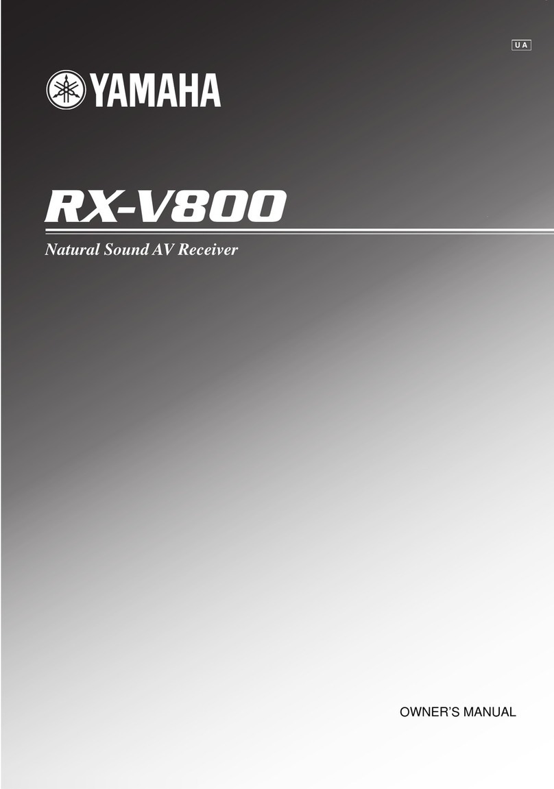Yamaha RX-V800 owner's manual