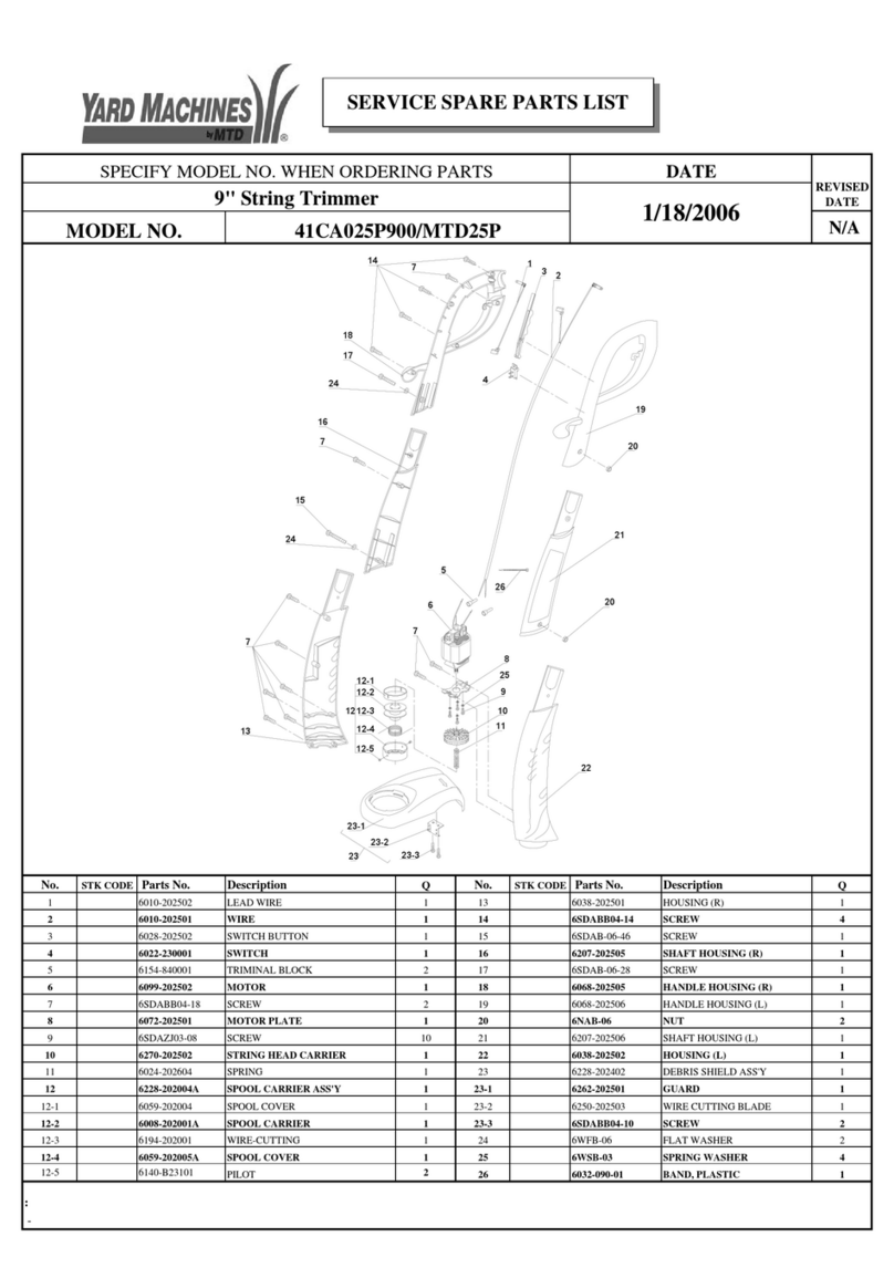 Yard Machines MTD25P Service spare parts list