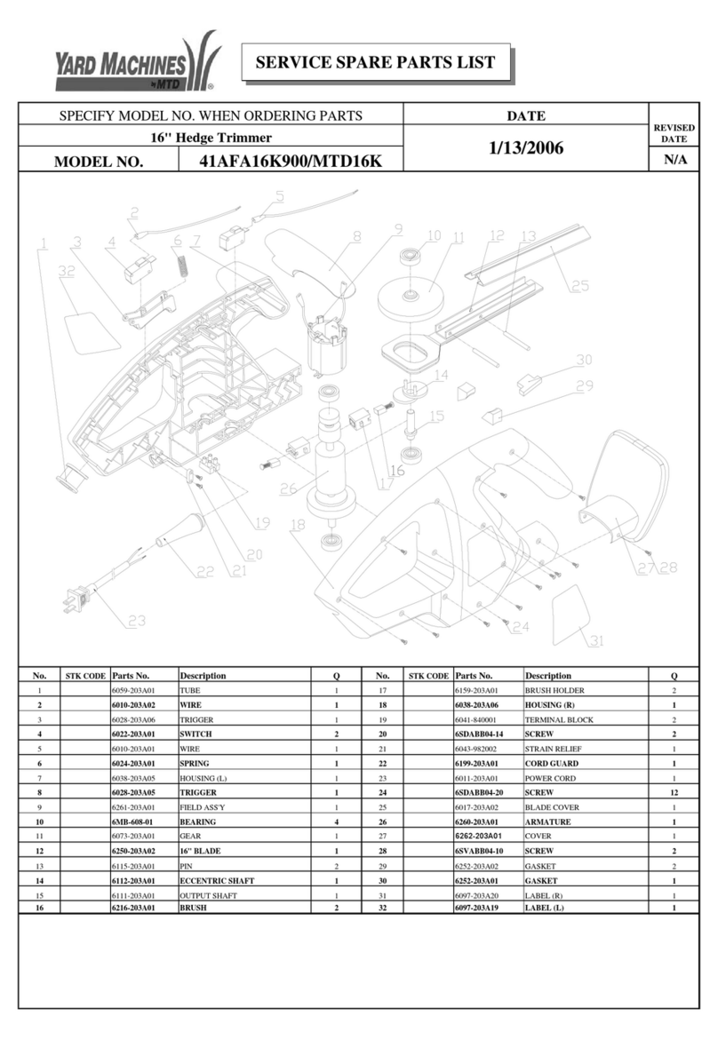 Yard Machines MTD16K Guide