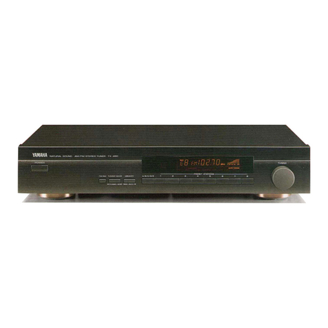 Yamaha TX-480 owner's manual
