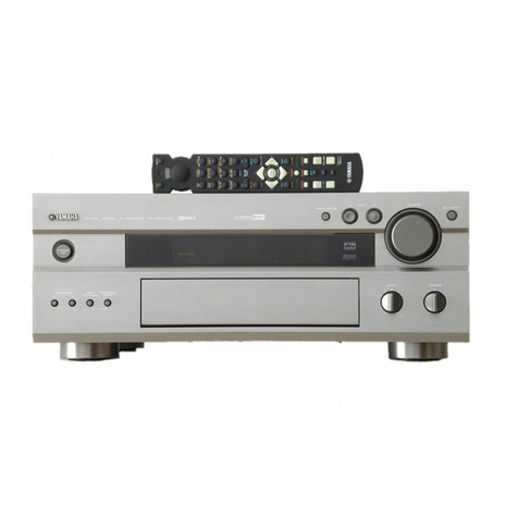 Yamaha RX-V800RDS User manual