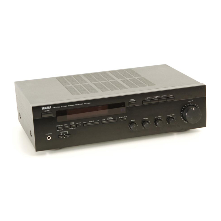 Yamaha RX-485 User manual