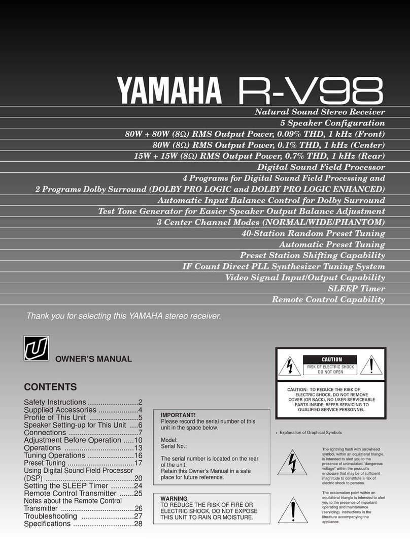 Yamaha R-V98 owner's manual