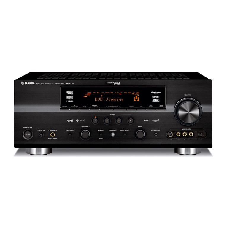 Yamaha HTR-6180 owner's manual