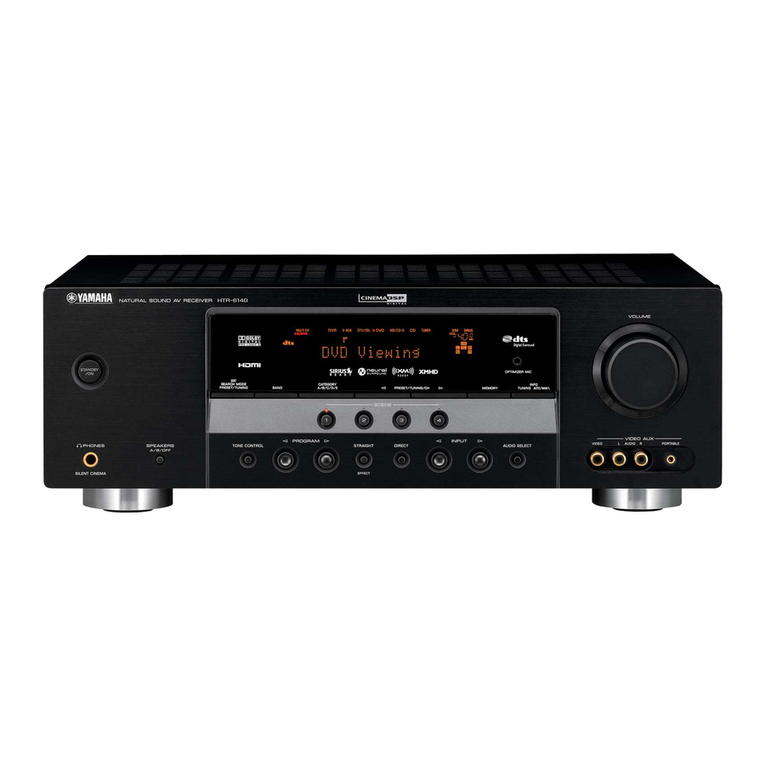 Yamaha HTR-6140 owner's manual