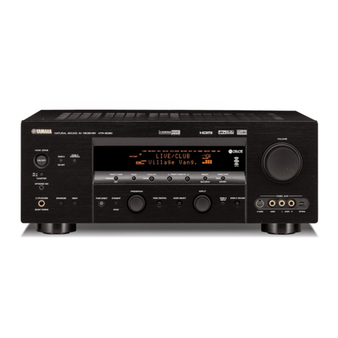 Yamaha HTR-6090 User manual