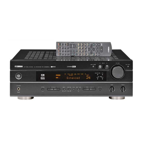 Yamaha RX-V430RDS User manual