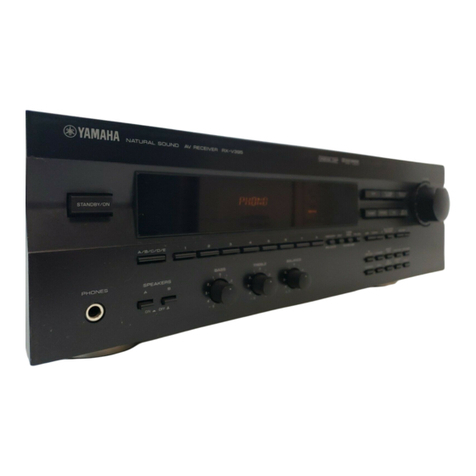 Yamaha RX-V395RDS owner's manual