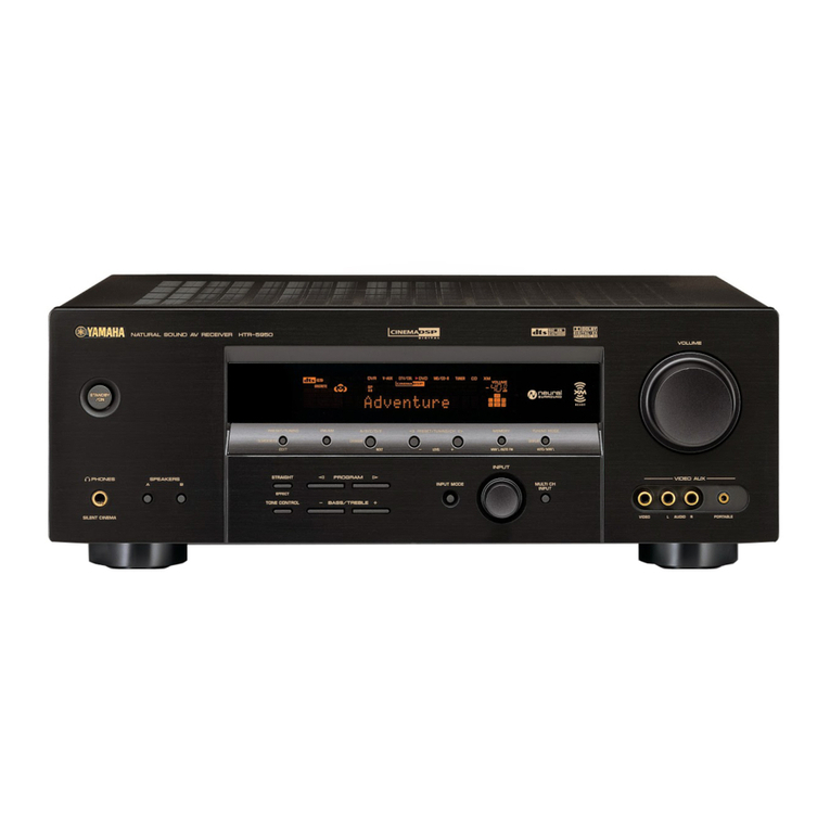 Yamaha AV Receiver owner's manual