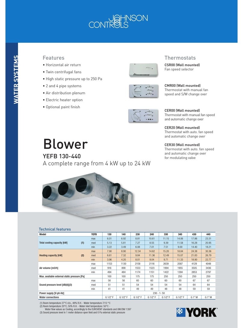 York HORIZONTAL AIR RETURN CER00 Specifications