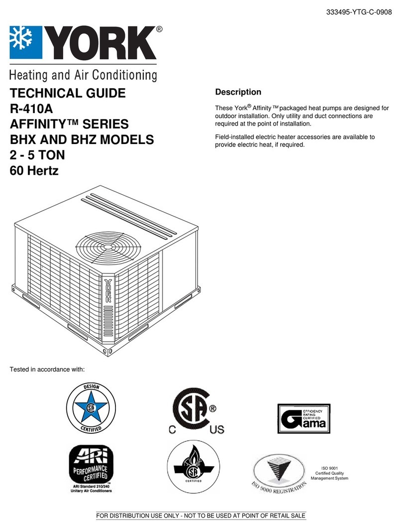 York R-410A Quick start guide