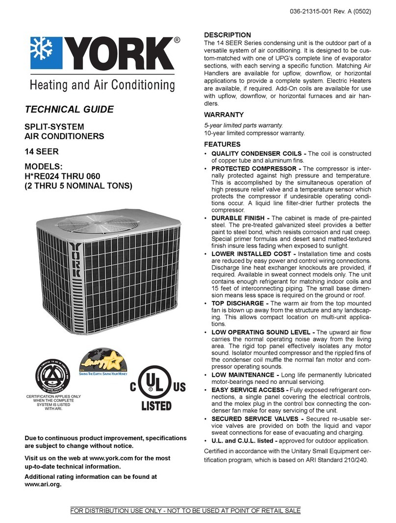 York H*RE024 Quick start guide