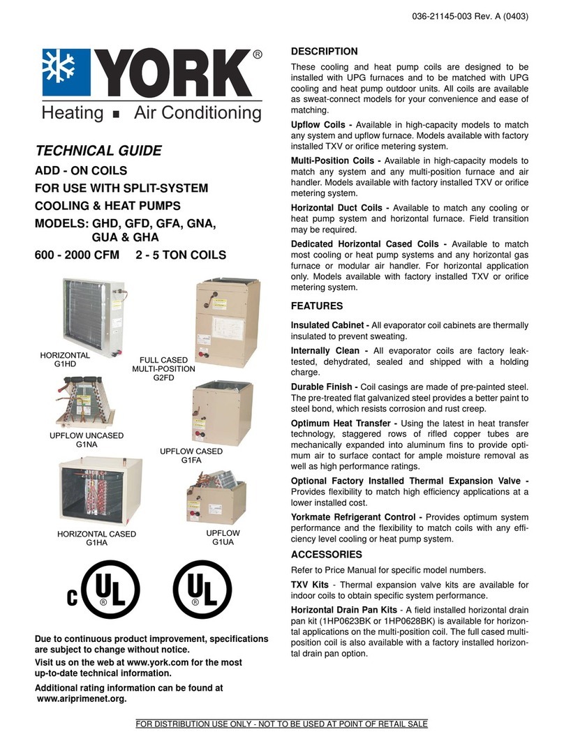 York GFA User manual