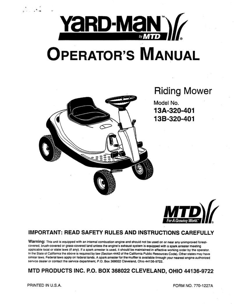 Yard-Man 13A-320-401 Operator's manual