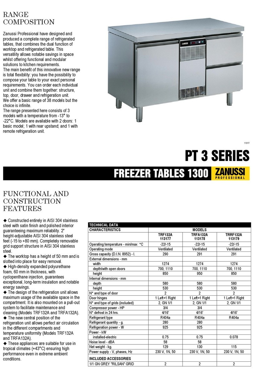 Zanussi 113177 Technical data