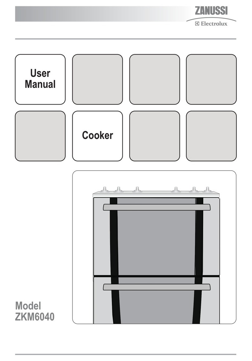 Zanussi ZKM6040 User manual