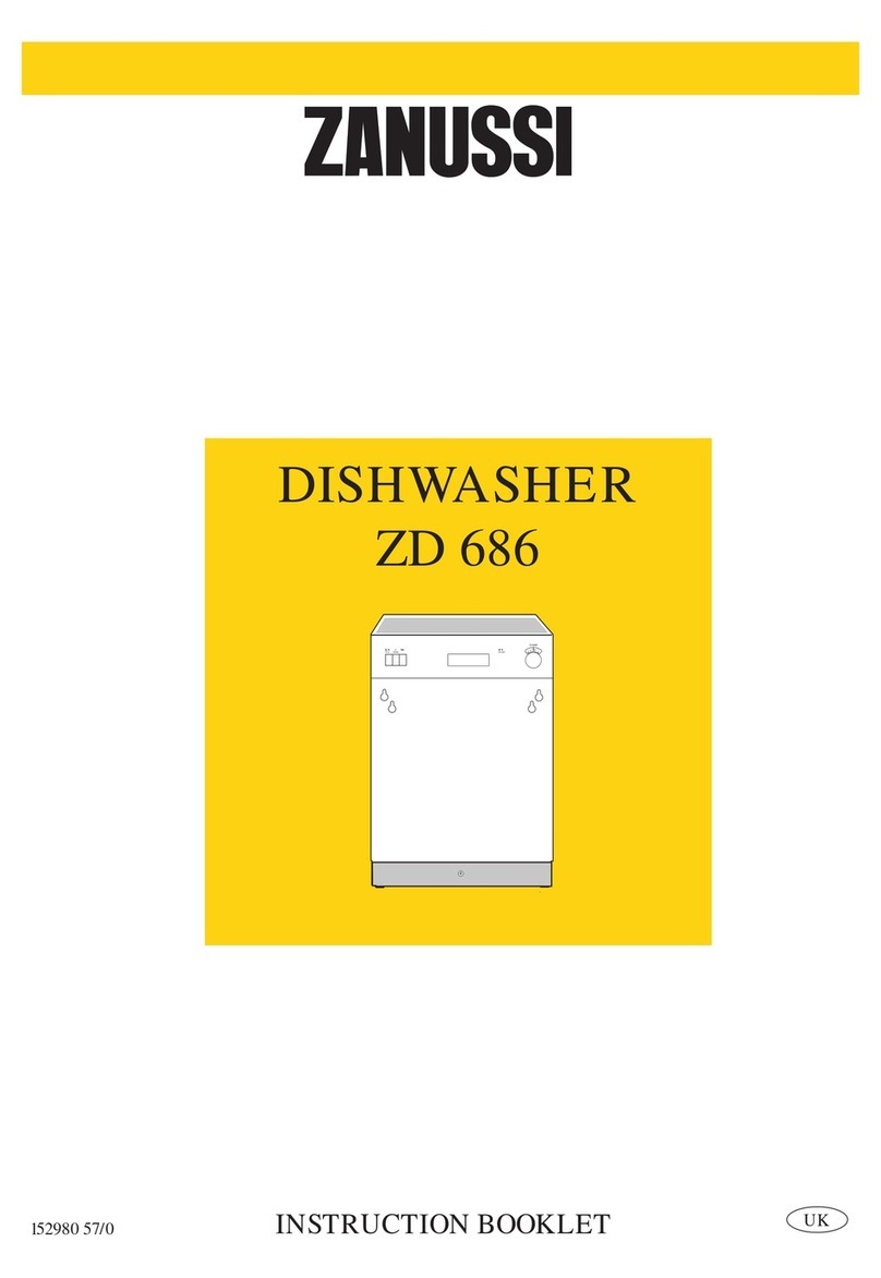 Zanussi ZD 686 User manual Zanussi ZD 686 User manual