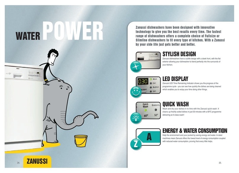Zanussi zdf231 User manual