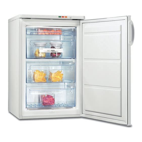 Zanussi ZUT 113W User manual