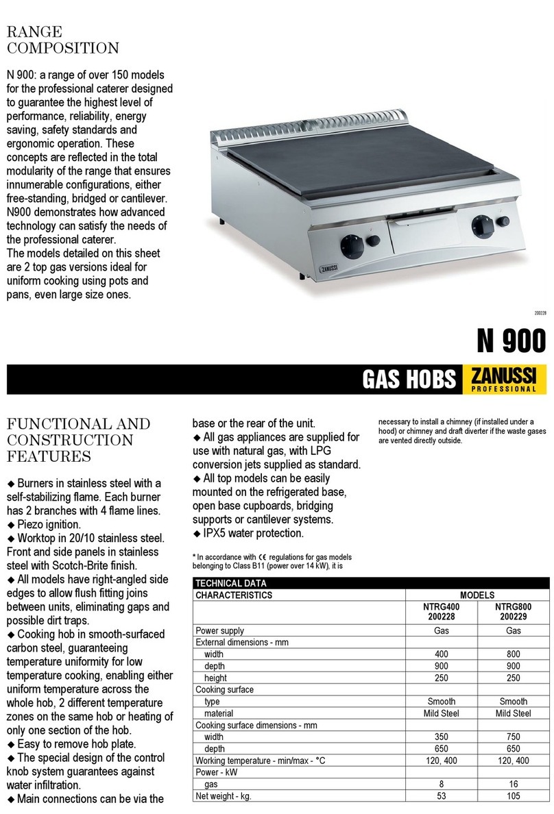 Zanussi N 900 User manual