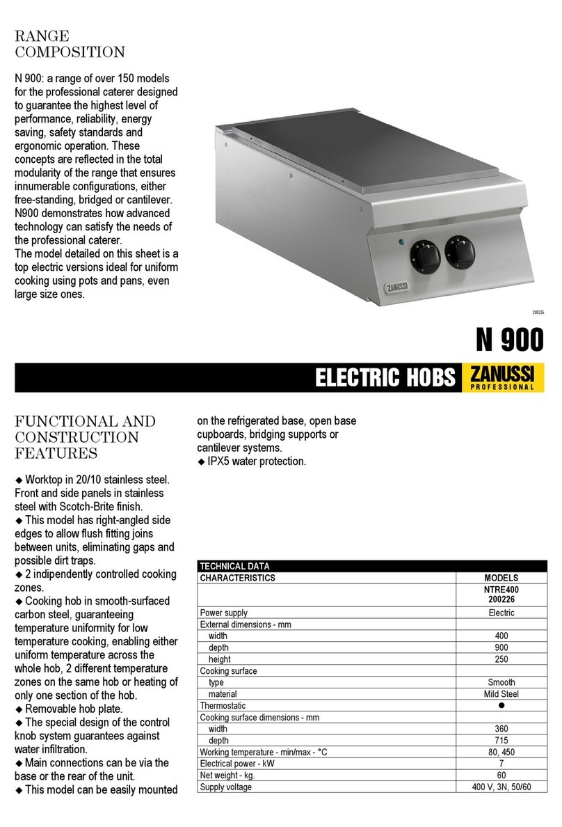 Zanussi N 900 User manual Zanussi N 900 User manual