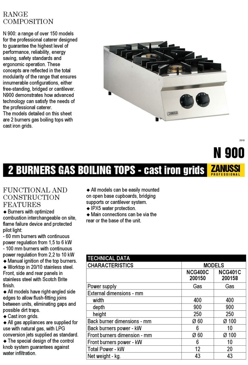 Zanussi N 900 User manual