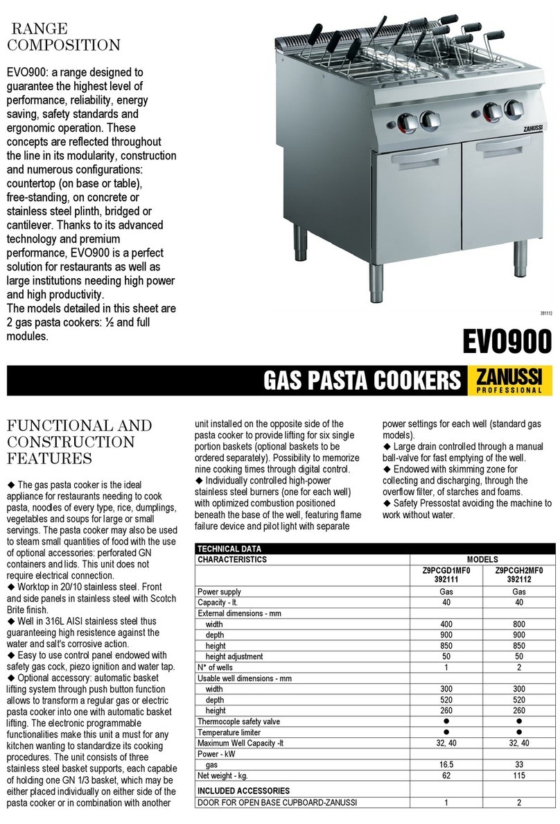 Zanussi Evo 900 Series User manual