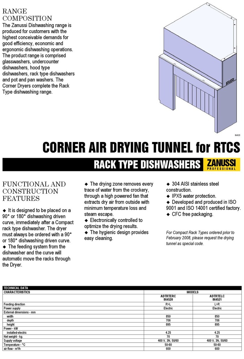 Zanussi 864520 Technical data