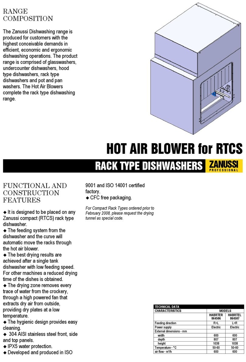 Zanussi 864506 Technical data