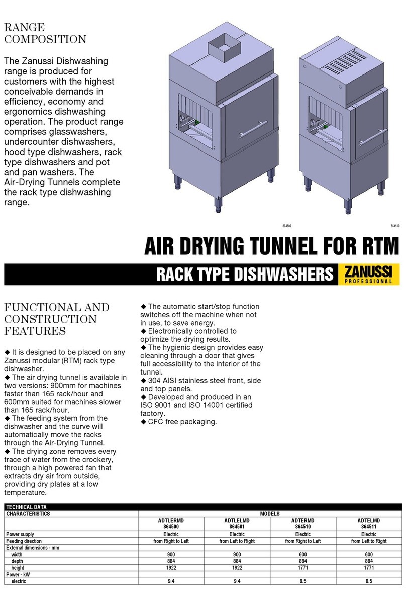 Zanussi 864500 Technical data