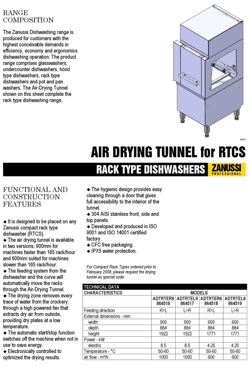 Zanussi 864516 Technical data