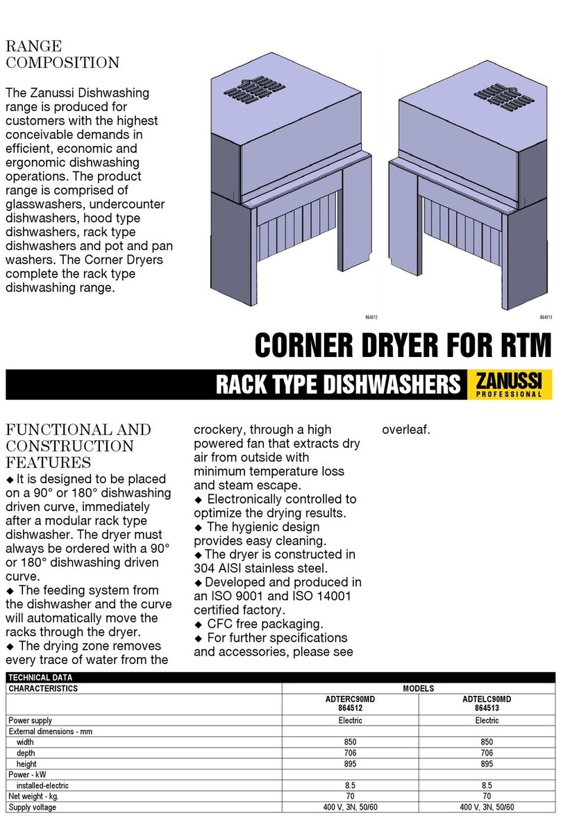 Zanussi 864512 Technical data